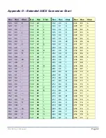 Preview for 82 page of Jadak HS-1RS User Manual