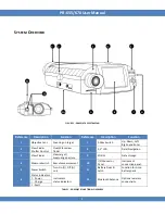 Предварительный просмотр 17 страницы Jadak PHOTO RESEARCH SpectraScan PR-655 User Manual