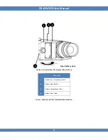 Предварительный просмотр 28 страницы Jadak PHOTO RESEARCH SpectraScan PR-655 User Manual