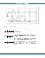 Предварительный просмотр 71 страницы Jadak PHOTO RESEARCH SpectraScan PR-655 User Manual