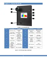 Preview for 16 page of Jadak Photo Research SpectraScan PR-7 Series User Manual