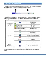 Preview for 20 page of Jadak Photo Research SpectraScan PR-7 Series User Manual