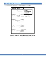 Preview for 24 page of Jadak Photo Research SpectraScan PR-7 Series User Manual