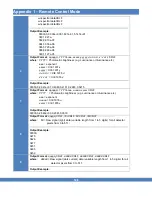 Preview for 133 page of Jadak Photo Research SpectraScan PR-7 Series User Manual