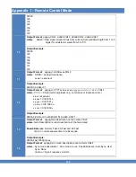 Preview for 134 page of Jadak Photo Research SpectraScan PR-7 Series User Manual