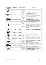 Preview for 23 page of Jade Bird Draco Fire Installation & Operation Manual