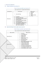 Preview for 52 page of Jade Bird JBE-P2L1 Installation & Operation Manual