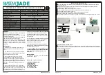 Preview for 2 page of Jade Safety & Security Weather Light Series Quick Manual