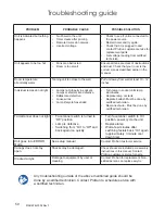 Preview for 50 page of Jade 32J User Manual