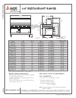 Preview for 2 page of Jade 60" Restaurant Range jsr-10-2436 Features & Dimensions