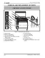 Предварительный просмотр 8 страницы Jade JMRH Series Service Manual