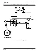 Предварительный просмотр 32 страницы Jade JMRH Series Service Manual