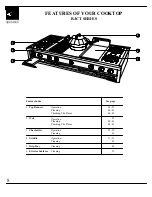 Preview for 9 page of Jade RJCT User Manual