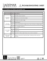 Предварительный просмотр 2 страницы JADEMAR LIGHTING JRL-SOL Series Troubleshooting