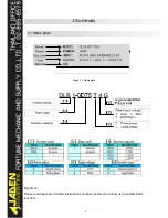 Preview for 3 page of Jaden DLB1-0004T4G Instruction Manual