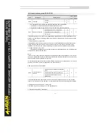 Предварительный просмотр 31 страницы Jaden DLB1-0004T4G Instruction Manual