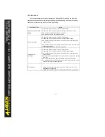 Предварительный просмотр 170 страницы Jaden DLB1-0004T4G Instruction Manual