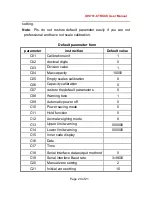 Preview for 21 page of Jadever IDS701-CTRUCK User Manual