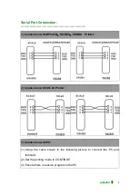 Preview for 8 page of Jadever JDI-800 Manual