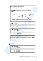 Preview for 25 page of Jadever JIF-2002 Manual