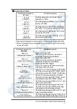 Preview for 61 page of Jadever JIF-2002 Manual