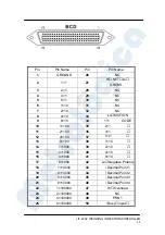 Preview for 64 page of Jadever JIF-2002 Manual