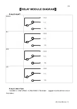 Preview for 50 page of Jadever JIK-8 User Manual