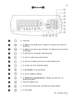 Preview for 7 page of Jadever JWA series User Manual