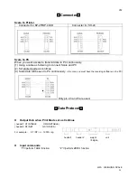 Предварительный просмотр 42 страницы Jadever JWA series User Manual