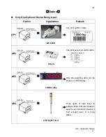 Предварительный просмотр 48 страницы Jadever JWA series User Manual