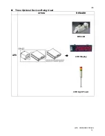 Предварительный просмотр 50 страницы Jadever JWA series User Manual