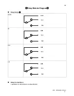 Предварительный просмотр 51 страницы Jadever JWA series User Manual