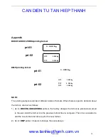 Preview for 16 page of Jadever JWI-3100 User Manual