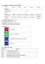 Preview for 3 page of Jadever JWI-520 Instructions Manual