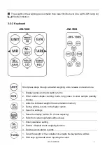 Preview for 5 page of Jadever JWI-700D Series Manual