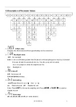 Preview for 10 page of Jadever JWI-700D Series Manual