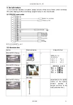 Preview for 15 page of Jadever JWI-700W Manual