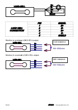 Preview for 5 page of Jadever JWI600 User Manual