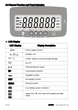 Preview for 6 page of Jadever JWI600 User Manual