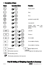 Preview for 7 page of Jadever JWI600 User Manual