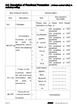 Preview for 12 page of Jadever JWI600 User Manual