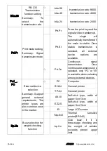 Preview for 15 page of Jadever JWI600 User Manual