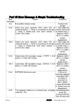 Preview for 25 page of Jadever JWI600 User Manual