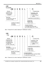 Preview for 8 page of JAE JN1 Series Manual