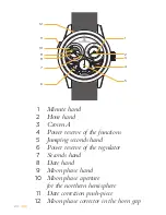 Preview for 2 page of Jaeger-leCoultre 381 User Manual