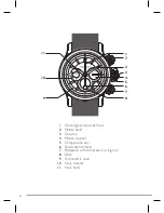 Preview for 2 page of Jaeger-leCoultre Calibre 751F User Manual