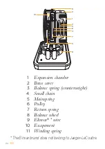 Предварительный просмотр 2 страницы Jaeger-leCoultre CLASSIC MOON Manual