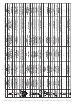 Preview for 16 page of Jaeger 21060530 Fitting Instructions Manual