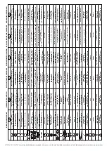 Предварительный просмотр 16 страницы Jaeger 21500617 Fitting Instructions Manual