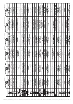 Предварительный просмотр 15 страницы Jaeger 21500628 Fitting Instructions Manual